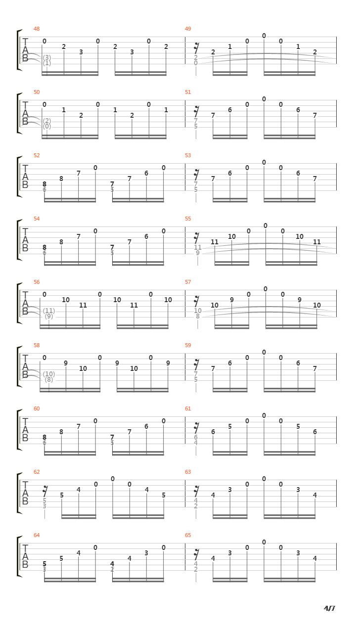 Prelude No 2吉他谱