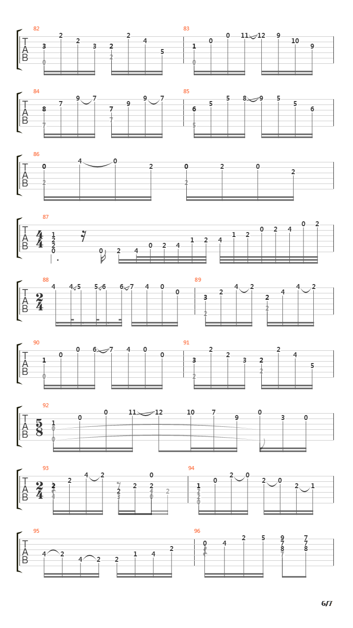 Prelude No 2吉他谱