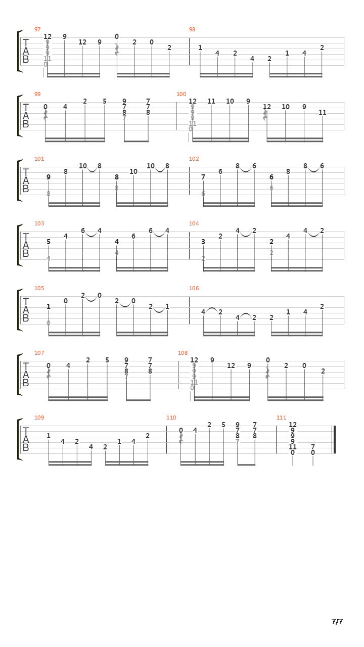 Prelude No 2吉他谱