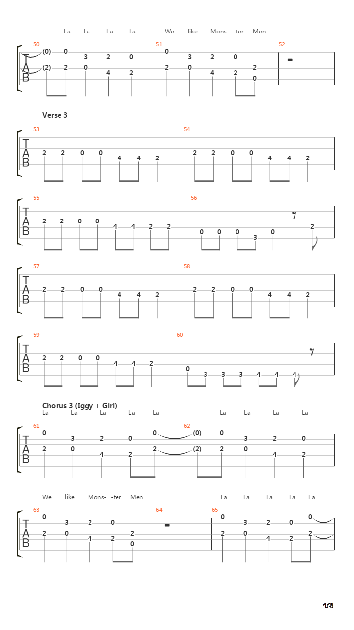 Monster Men吉他谱