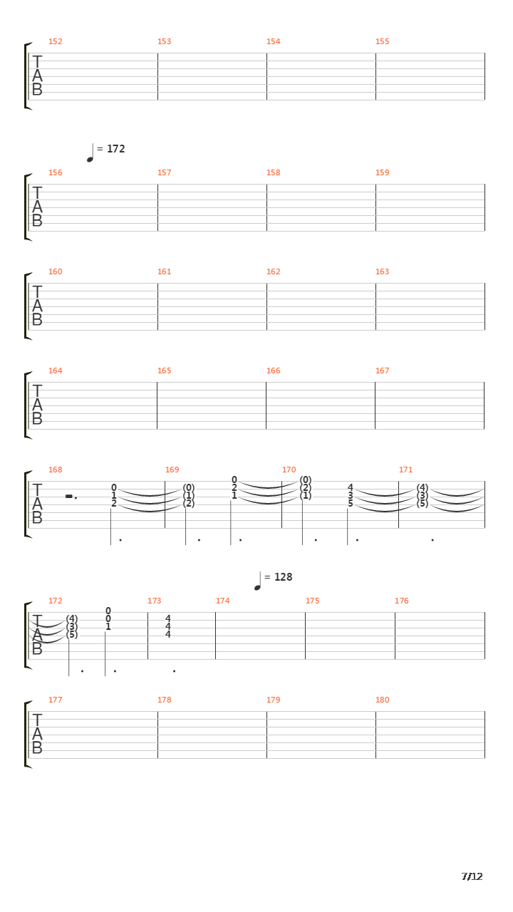 End Of The Beginning吉他谱