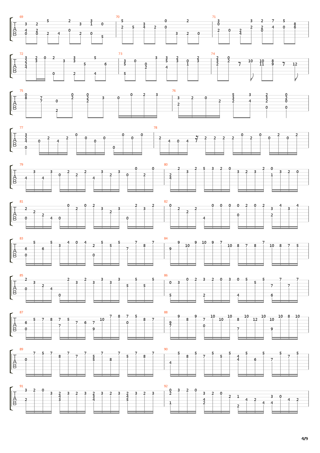 Prelude Fugue And Allegro In D吉他谱