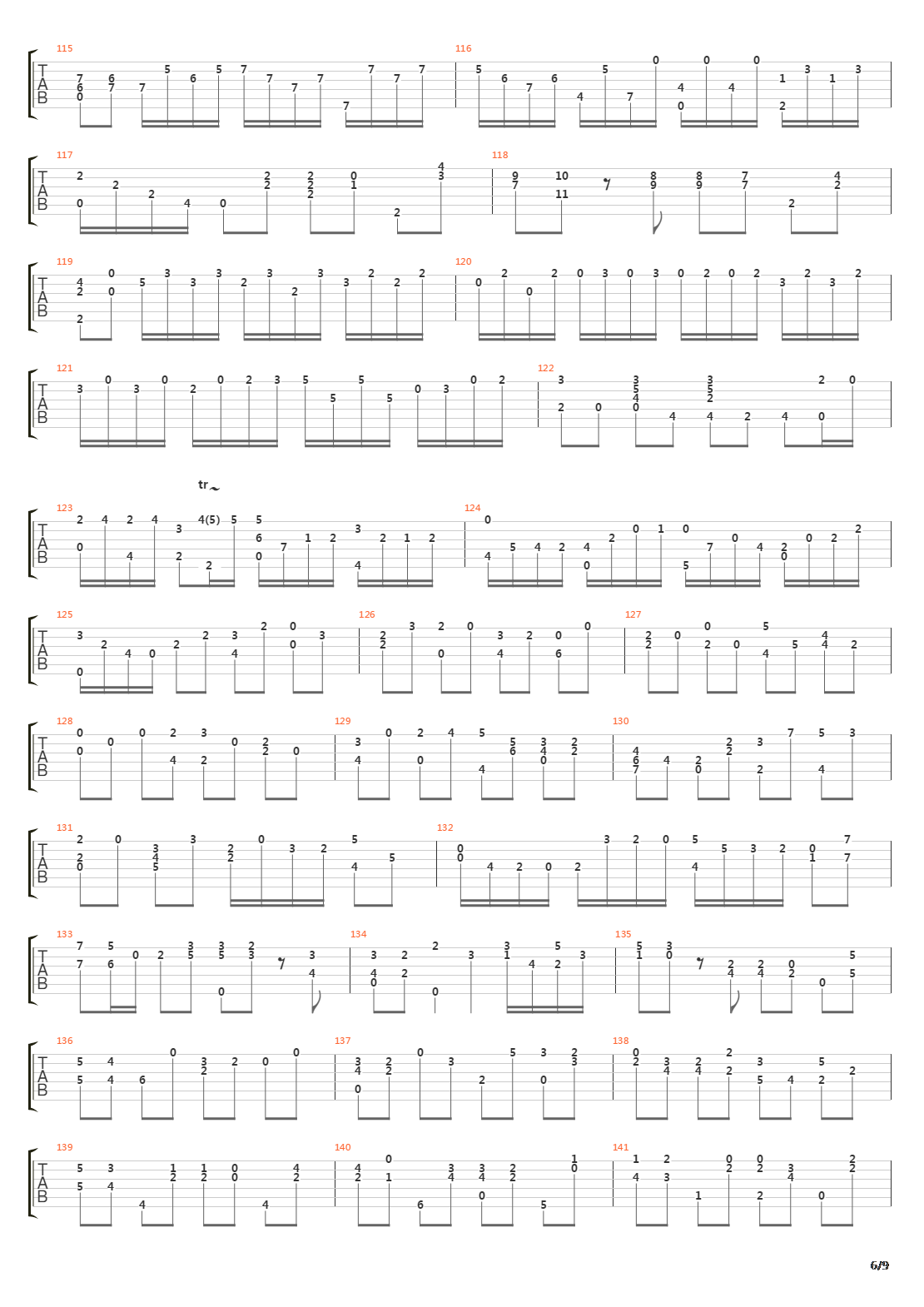 Prelude Fugue And Allegro In D吉他谱