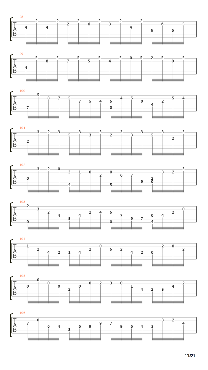 Prelude Fugue And Allegro In D吉他谱