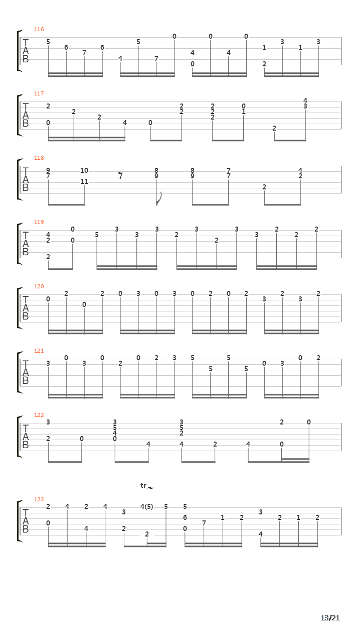 Prelude Fugue And Allegro In D吉他谱