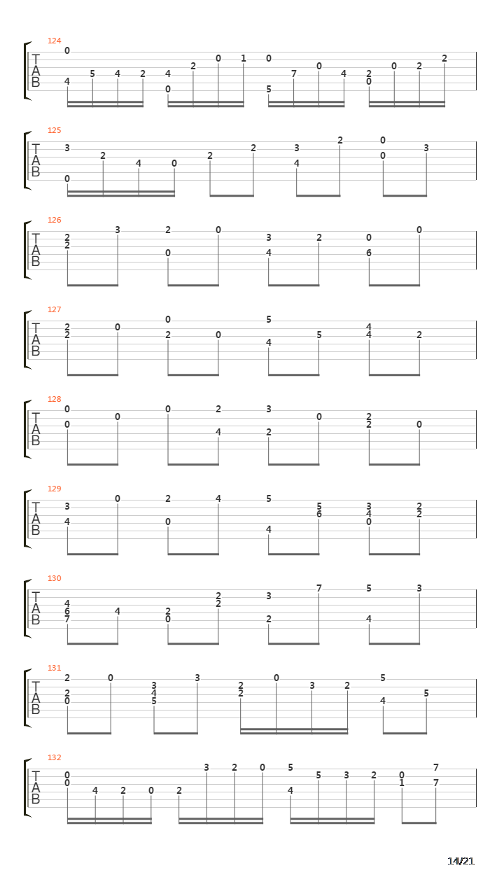 Prelude Fugue And Allegro In D吉他谱