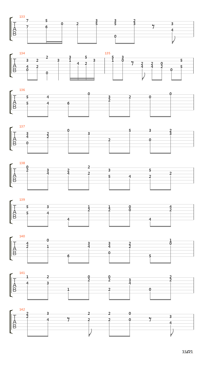 Prelude Fugue And Allegro In D吉他谱