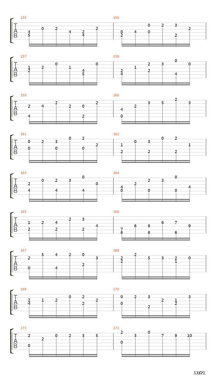 Prelude Fugue And Allegro In D吉他谱