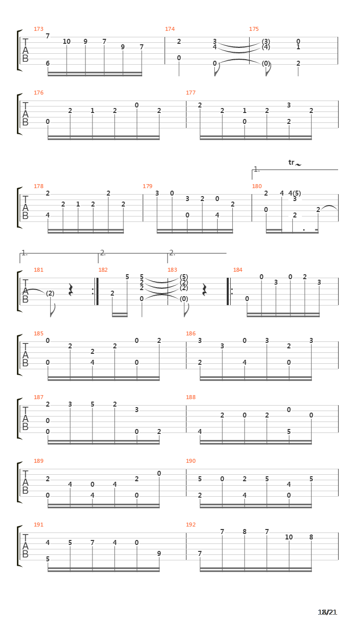 Prelude Fugue And Allegro In D吉他谱