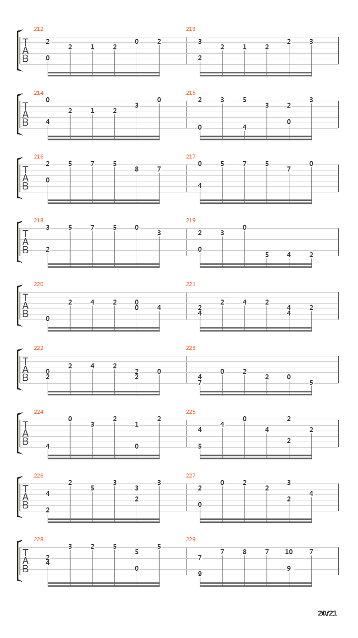 Prelude Fugue And Allegro In D吉他谱