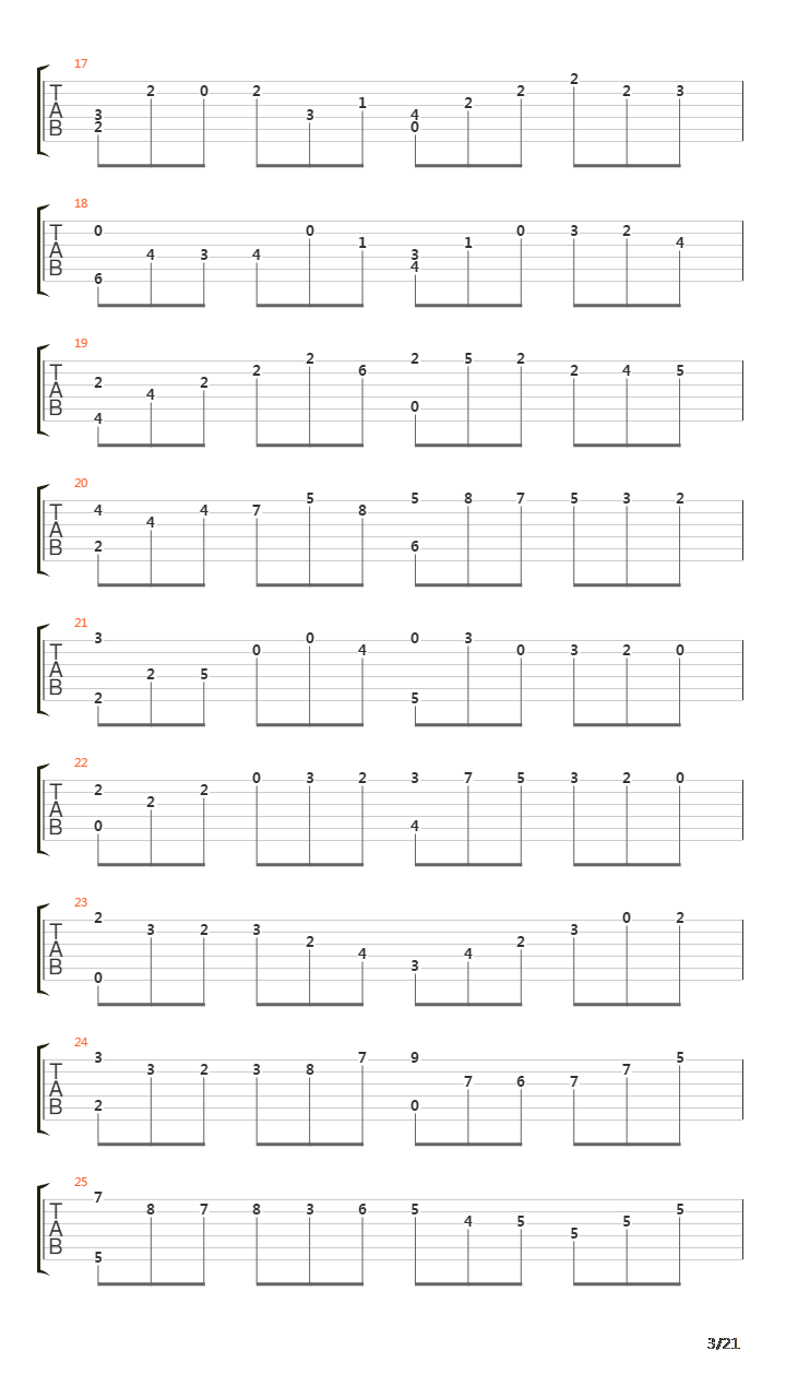 Prelude Fugue And Allegro In D吉他谱