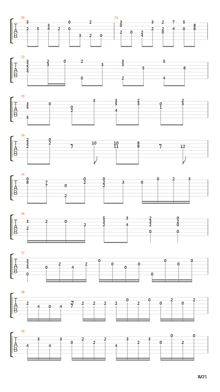 Prelude Fugue And Allegro In D吉他谱