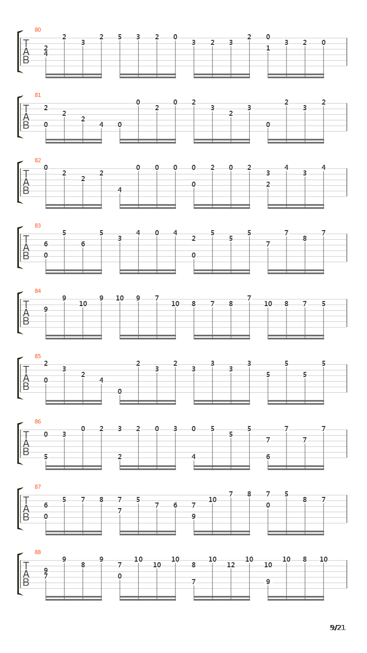 Prelude Fugue And Allegro In D吉他谱