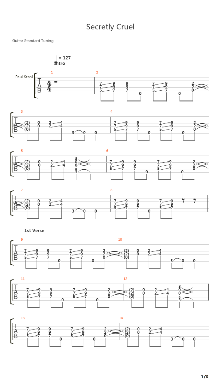 Secretly Cruel吉他谱