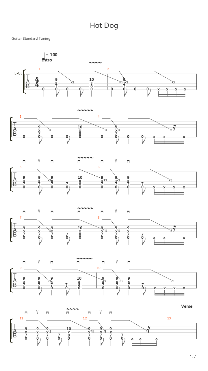 Hot Dog吉他谱