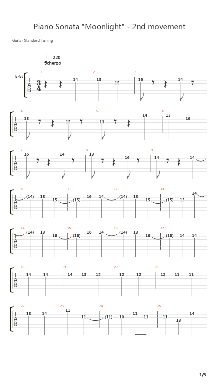 Moonlight Sonata - 2Nd Movement Op 27 No 2吉他谱