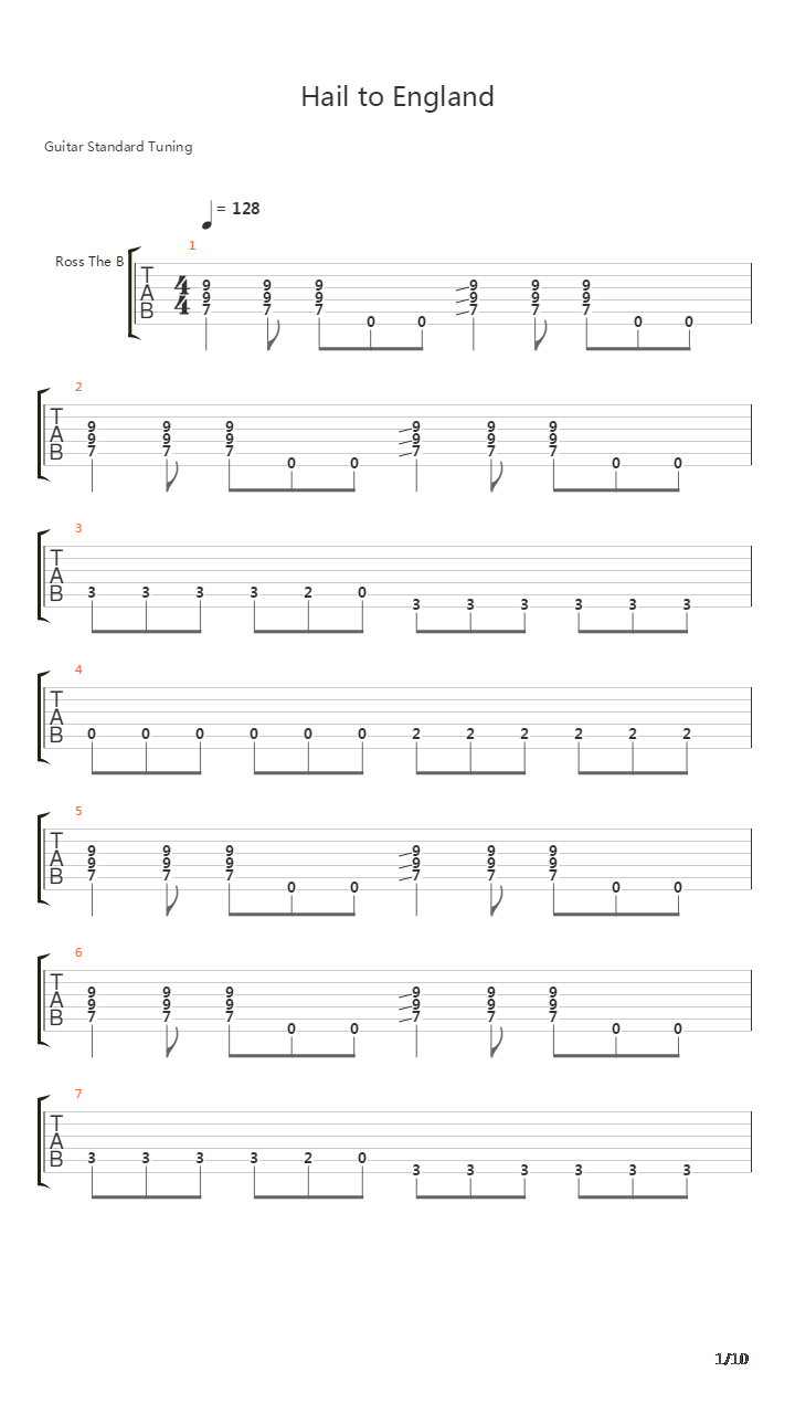 Hail To England吉他谱