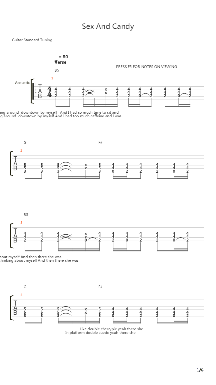 Sex And Candy吉他谱