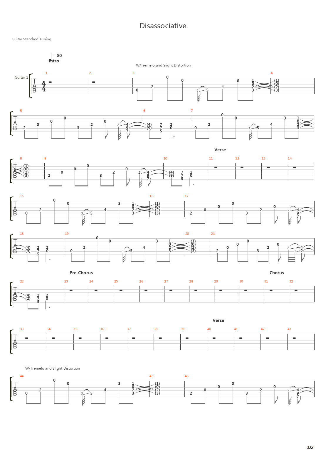 Disassociative吉他谱