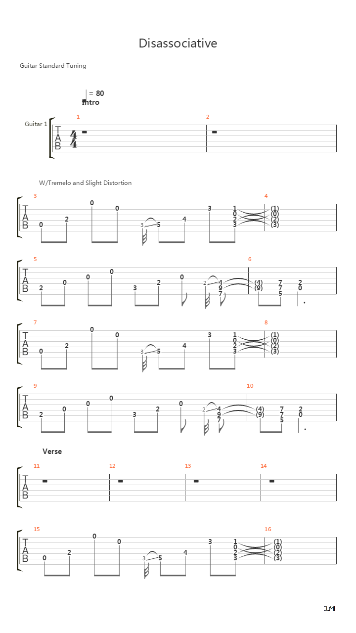 Disassociative吉他谱