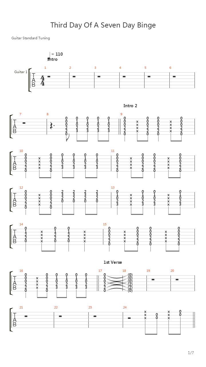 Third Day Of A Seven Day Binge吉他谱