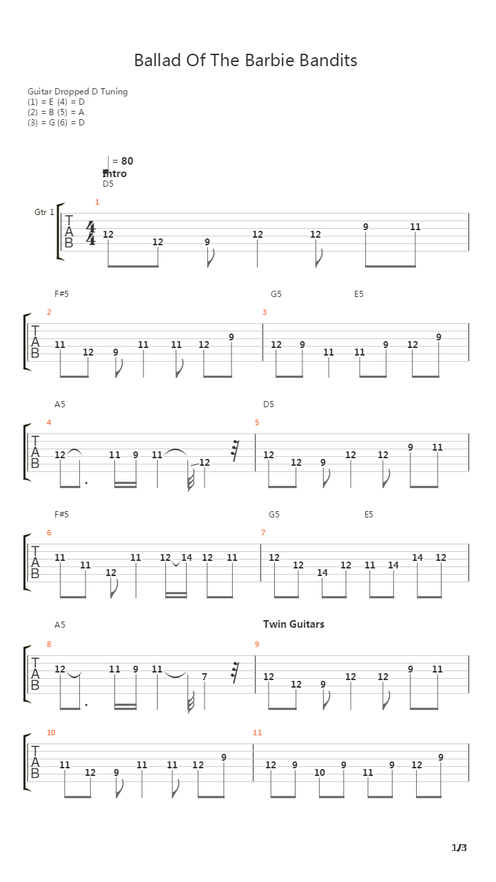 Ballad Of The Barbie Bandits吉他谱