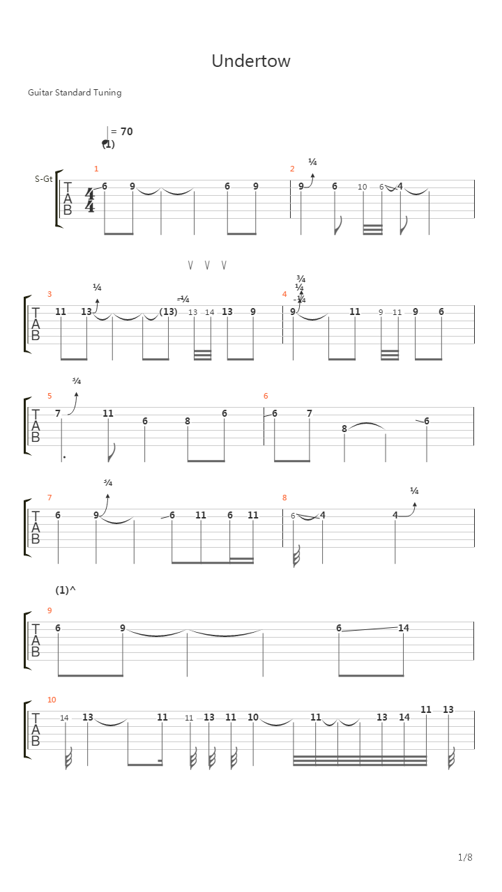 Undertow吉他谱