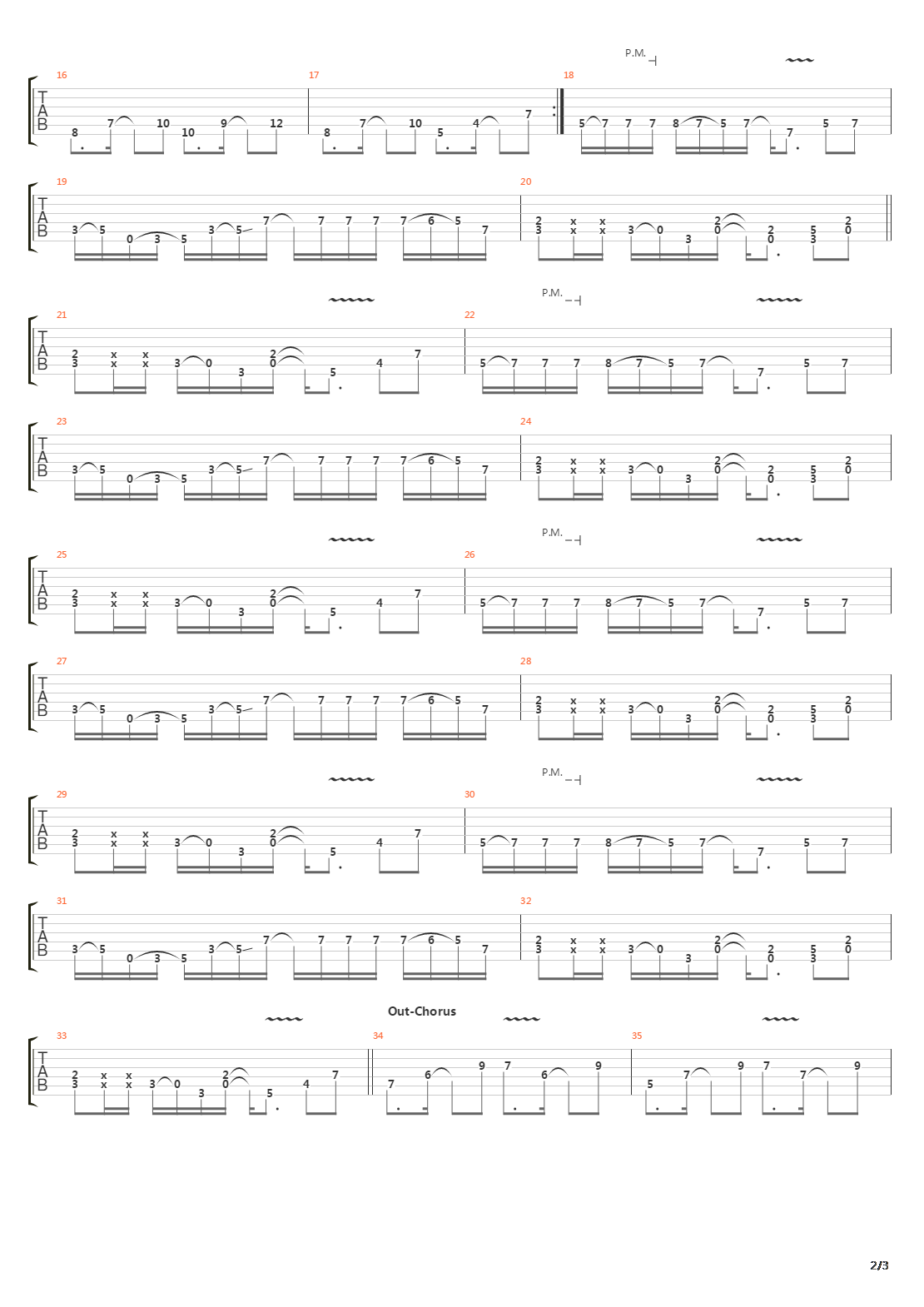 Train Of Consequences吉他谱