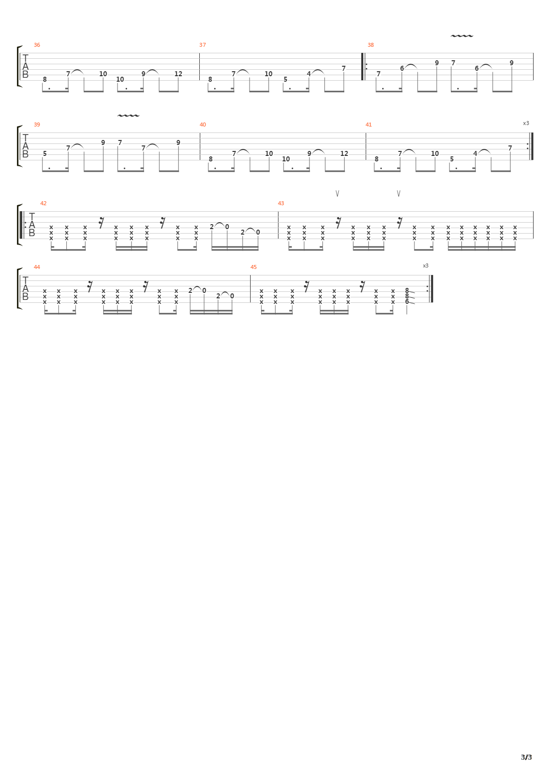 Train Of Consequences吉他谱