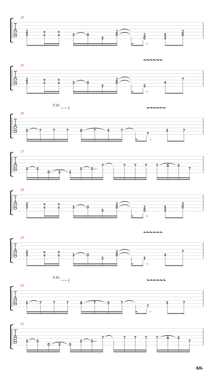 Train Of Consequences吉他谱