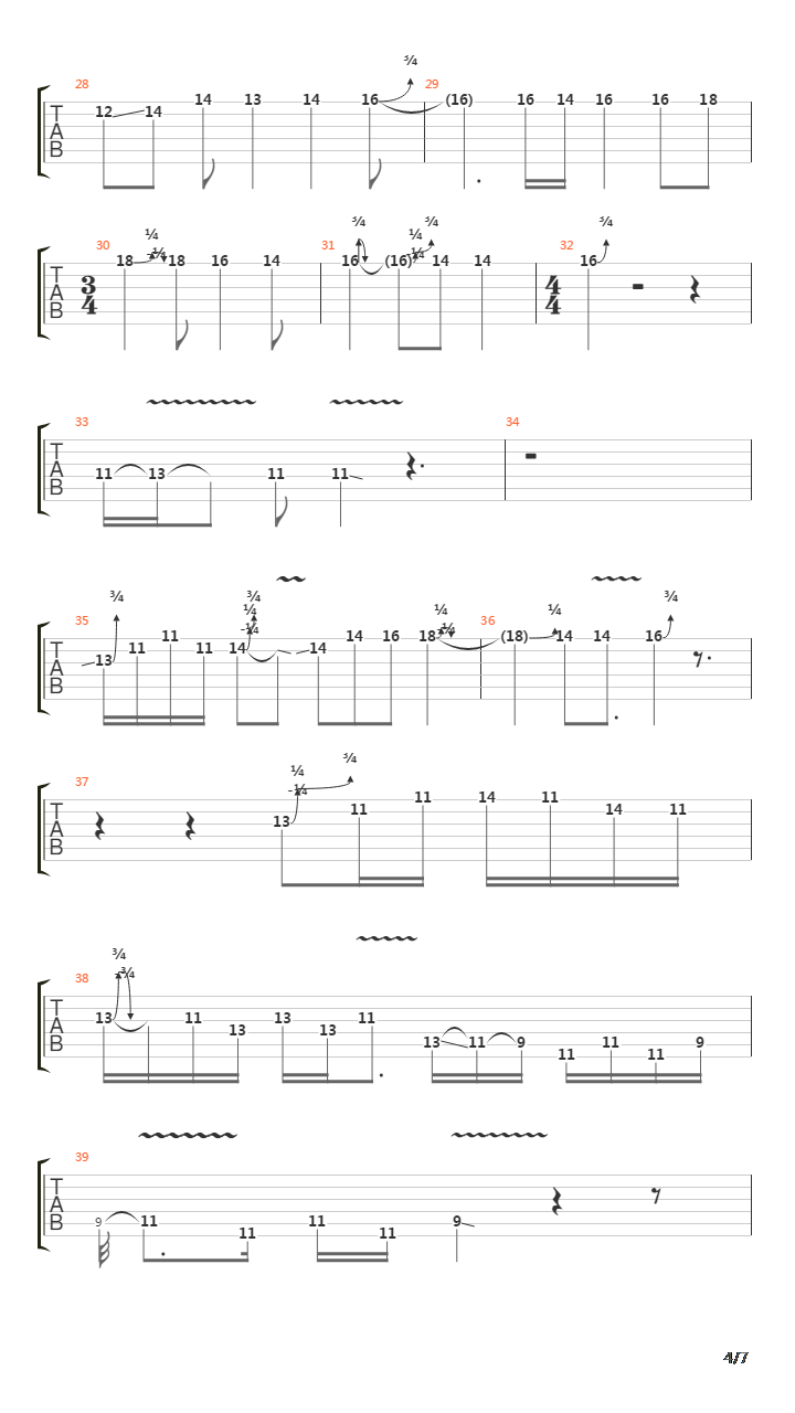 Fargo吉他谱