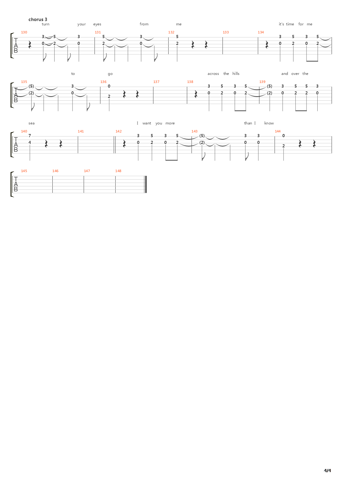 Turn吉他谱