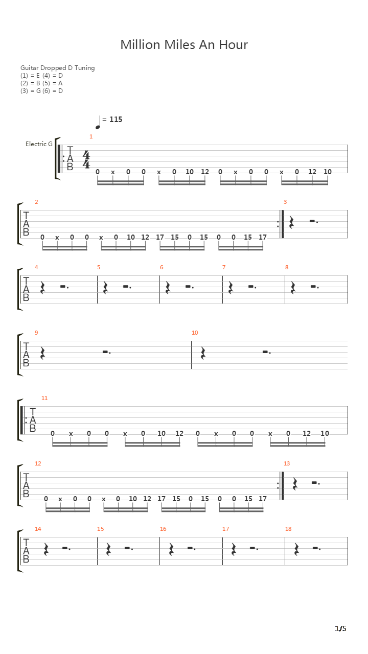 Million Miles An Hour吉他谱