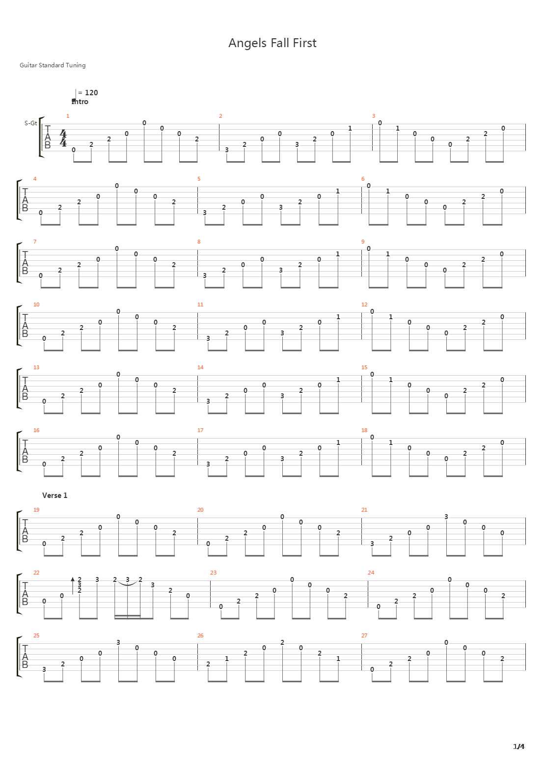 Angels Fall First吉他谱