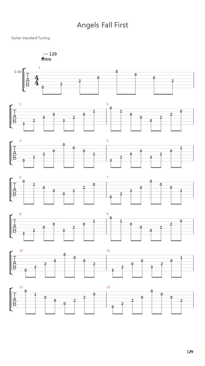Angels Fall First吉他谱