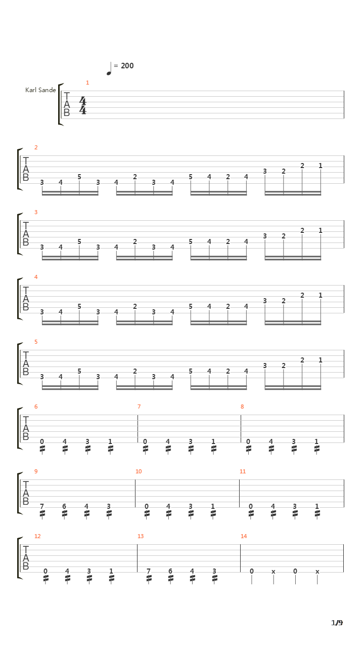 Sacrifice Unto Sebek吉他谱