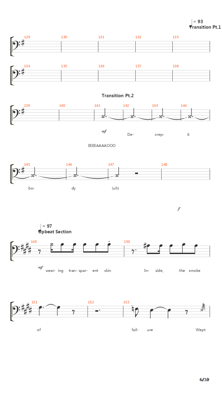 Beneath The Mire吉他谱