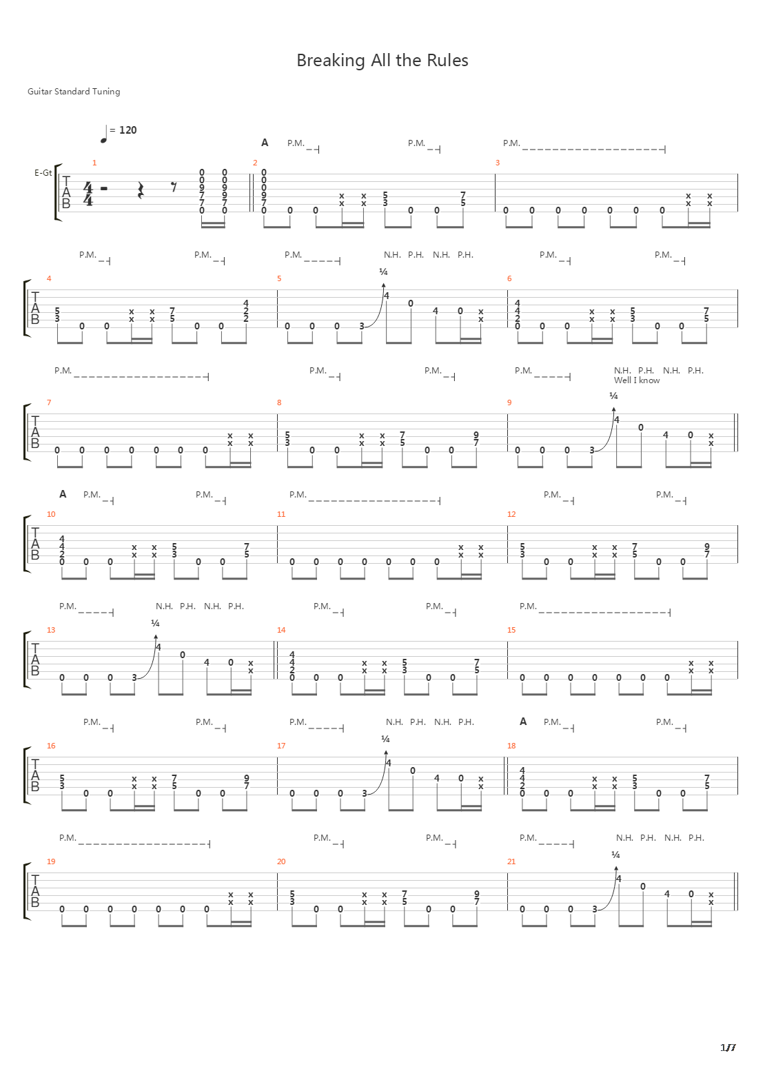 Breaking All The Rules吉他谱