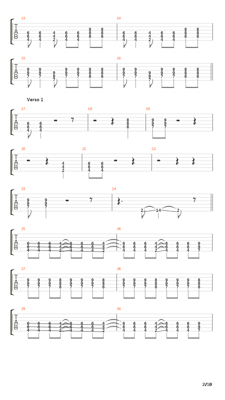 Narcisista Por Excelencia吉他谱