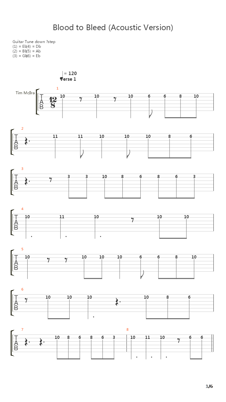 Blood To Bleed吉他谱