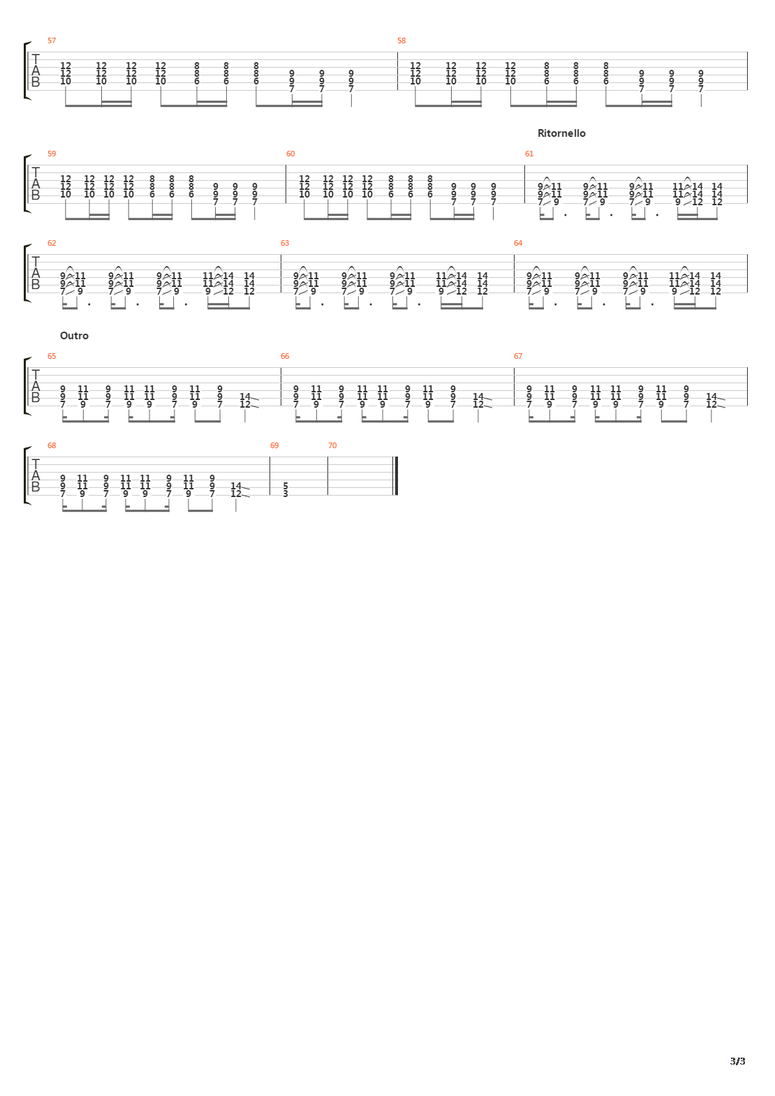 Porrada吉他谱