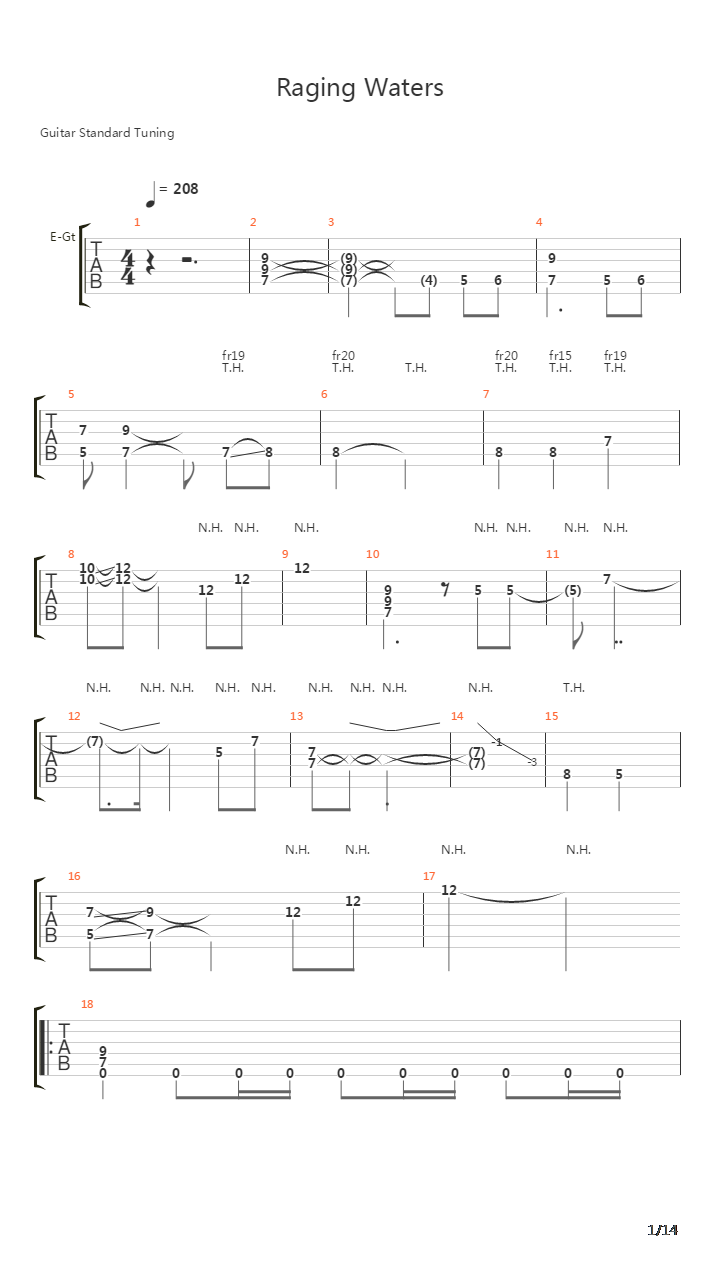 Raging Waters吉他谱