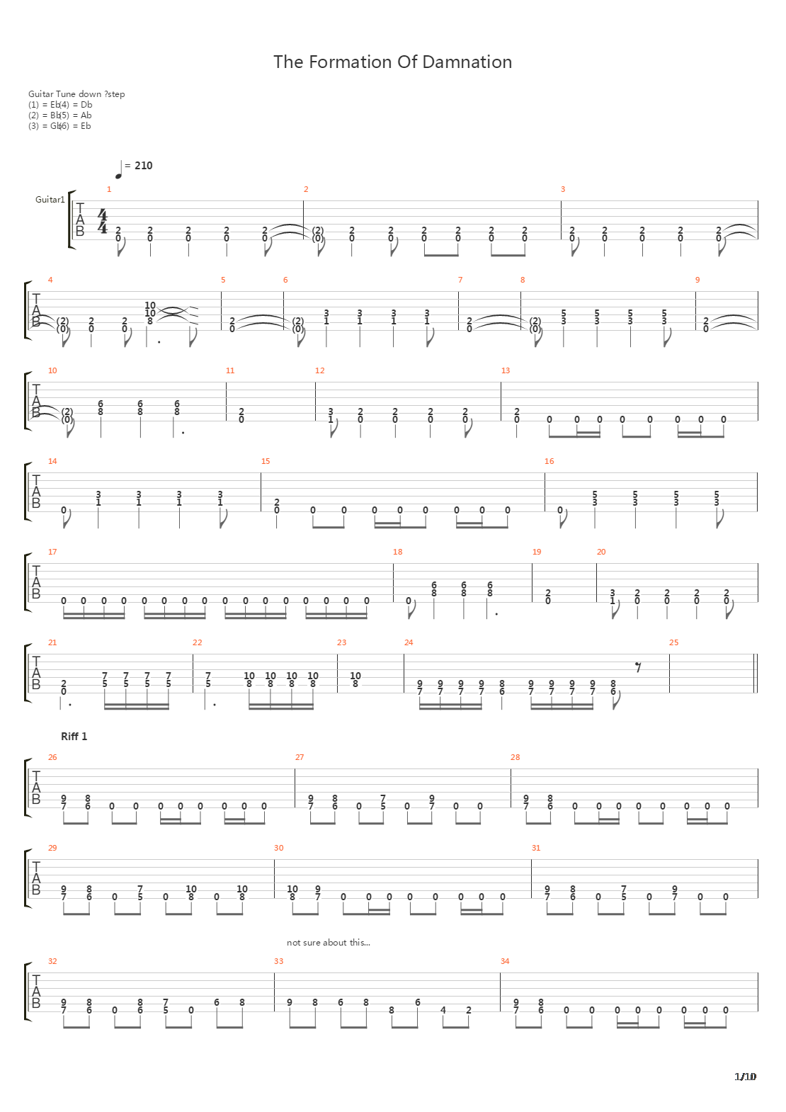 The Formation Of Damnation吉他谱