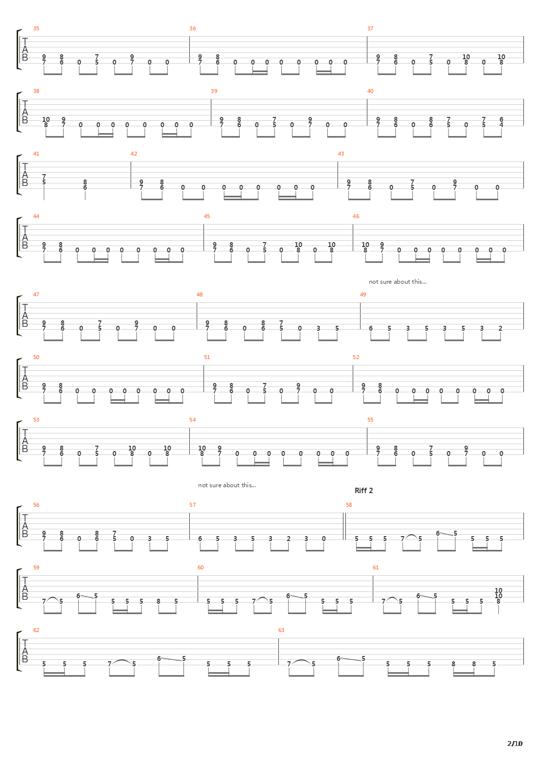 The Formation Of Damnation吉他谱