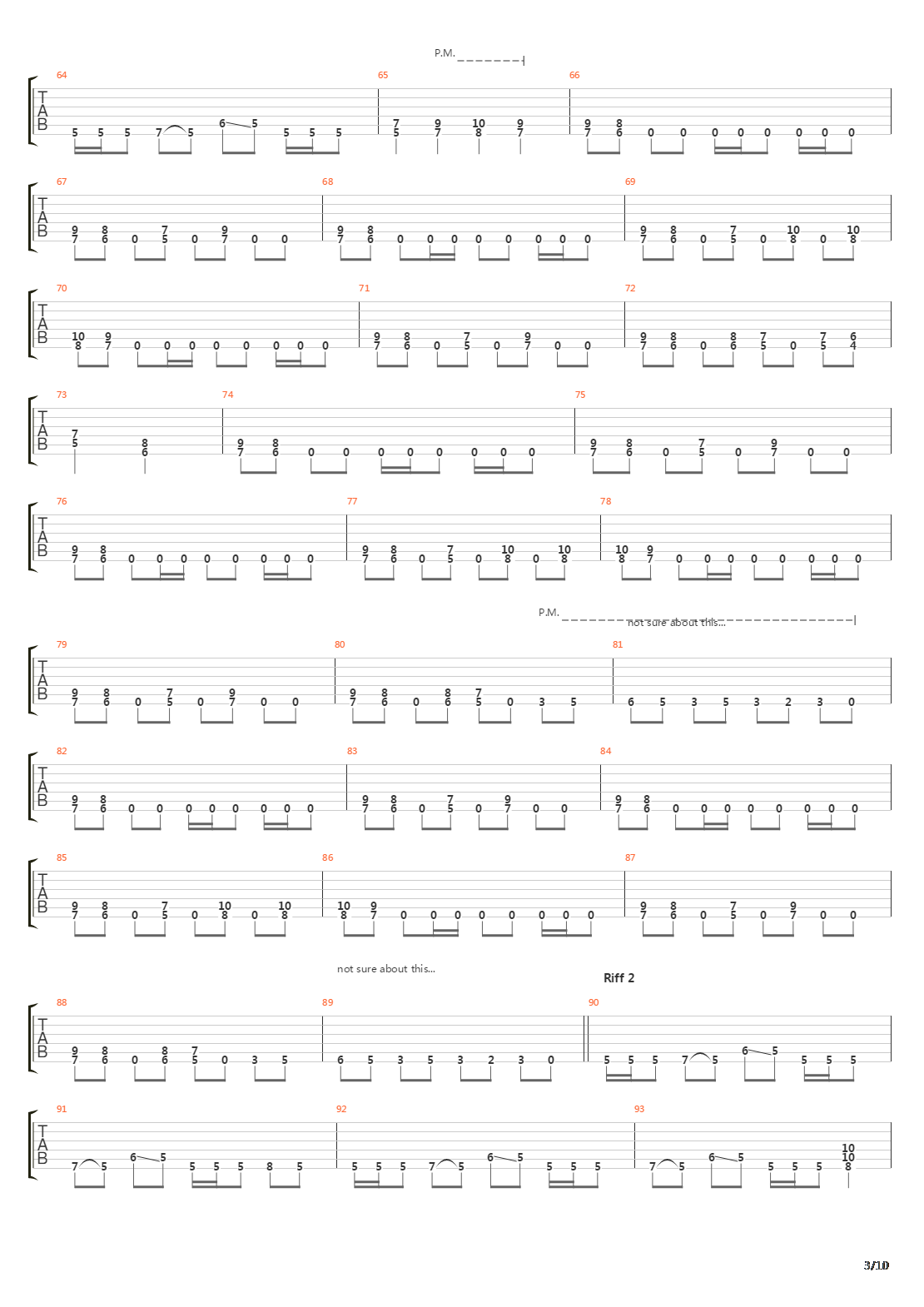 The Formation Of Damnation吉他谱