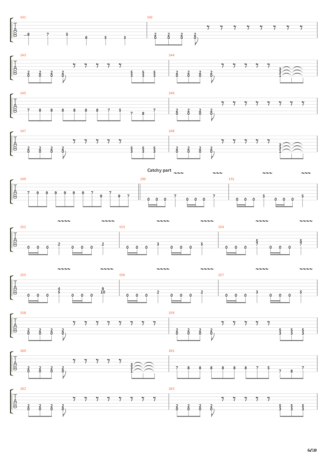 The Formation Of Damnation吉他谱