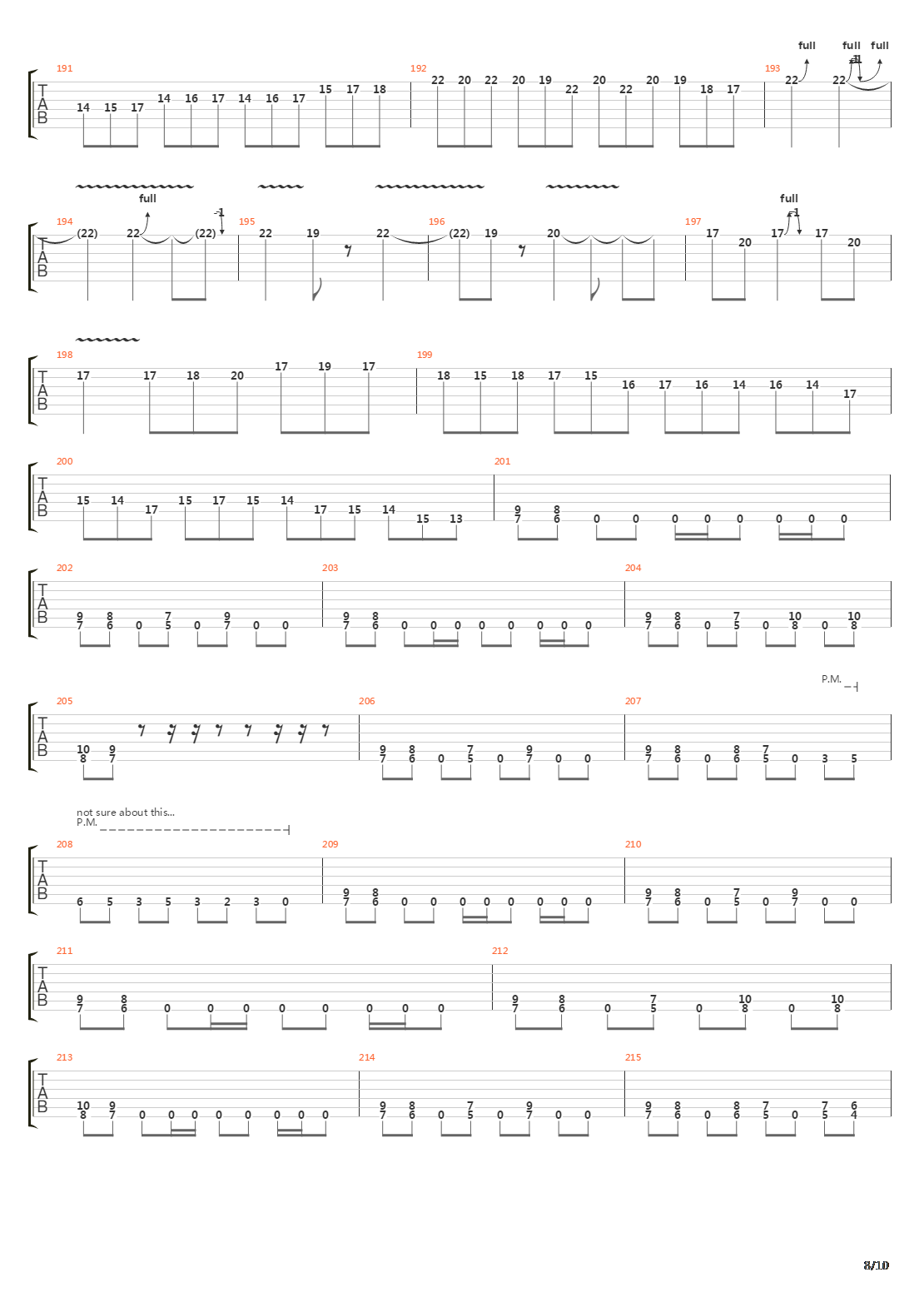 The Formation Of Damnation吉他谱