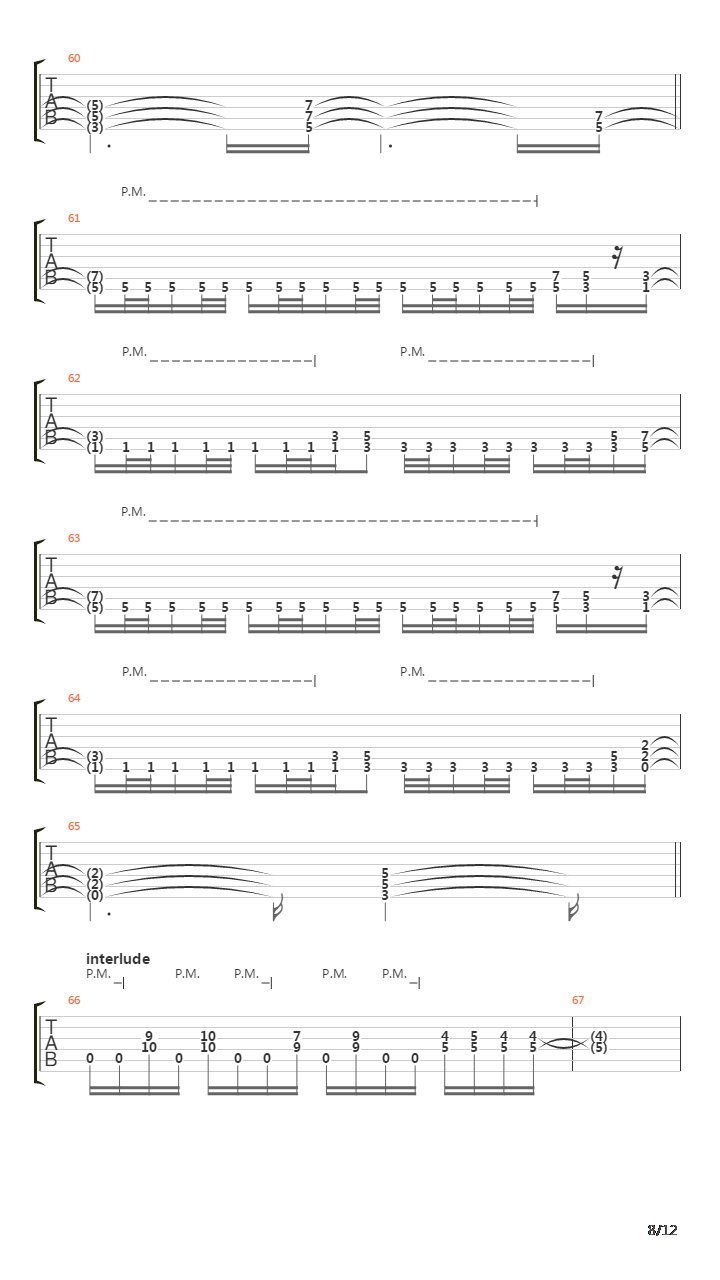 Anthem We Are The Fire吉他谱