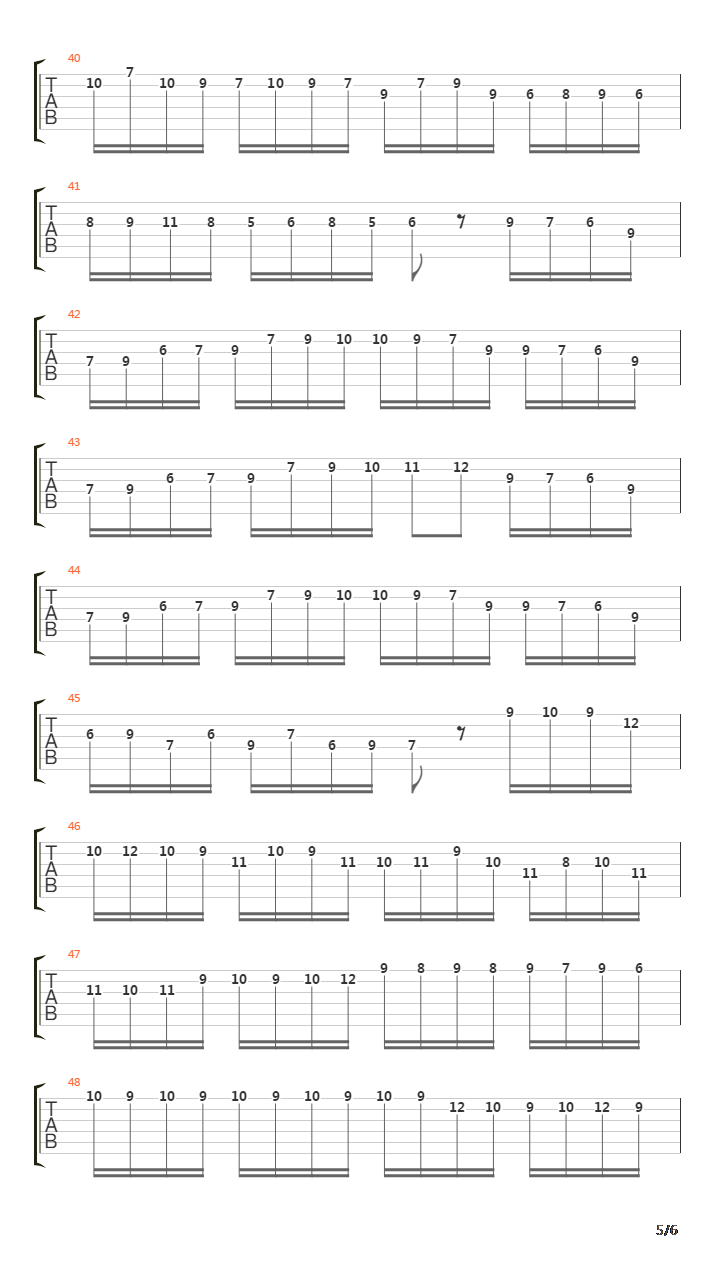 Turkish March(土耳其进行曲)吉他谱