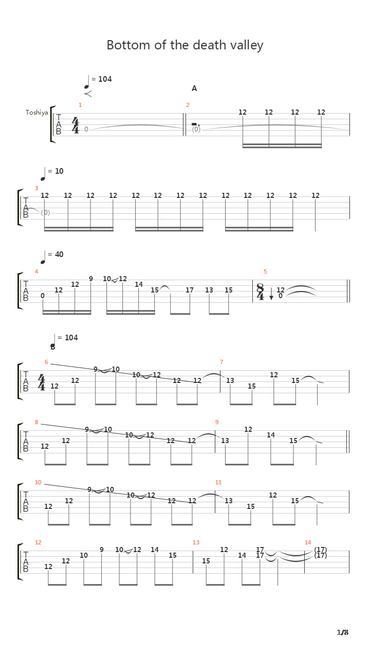 Bottom Of The Death Valley吉他谱